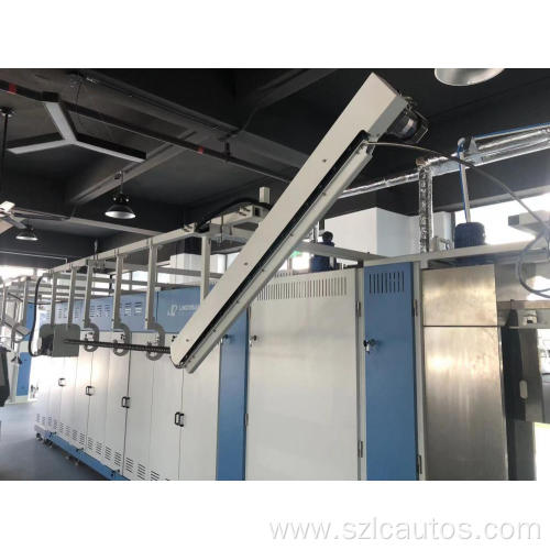 Textile Finishing Machine for Garment in 2022